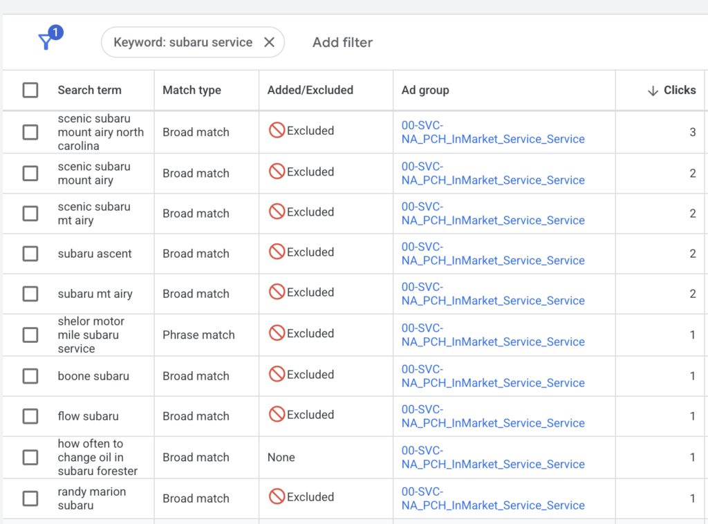 google matching with poor quality search terms